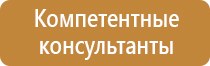 доска магнитно маркерная код окпд 2