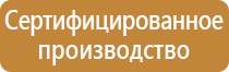 информационные знаки по пожарной безопасности